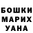 Бошки Шишки план Margaryta Tytarenko